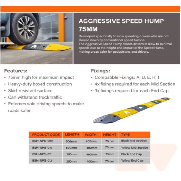 Aggressive speed hump 75mm black end cap