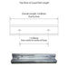 Guard Rail W-Beam 1M Length - Galvanised