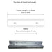 Guard Rail W-Beam 1M length - Powdercoated Safety Yellow