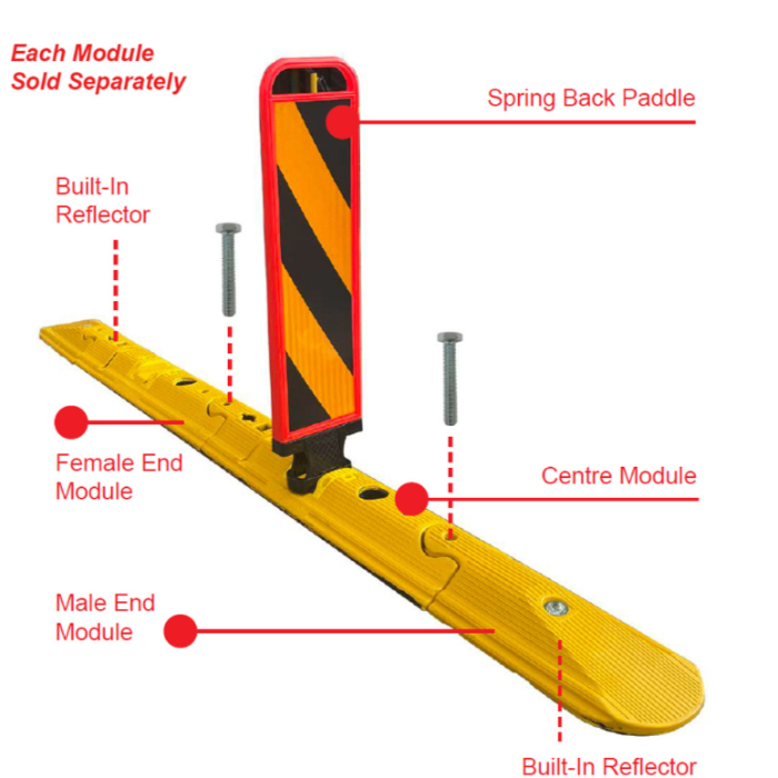 traffic lane separation kerb 900mm spring back paddle