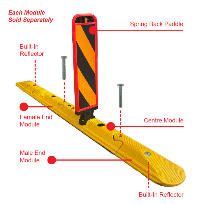 traffic lane separation kerb centre module