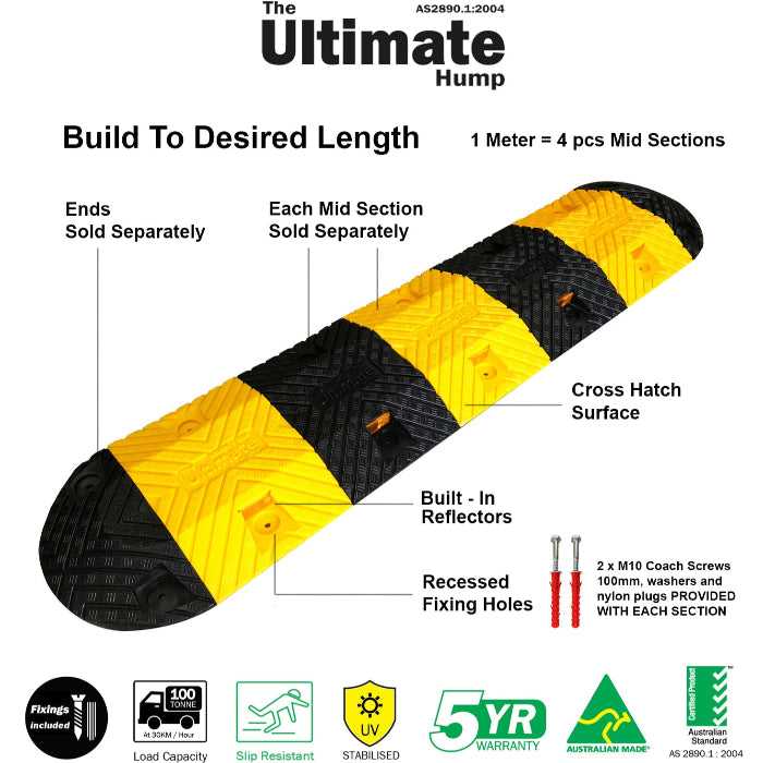 Auto Rack Hump Ultimate 100 Tonne Speed Hump Mid Sections | AU Made — Car Parks and Roads